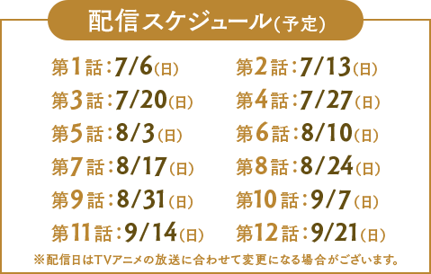 配信スケジュール