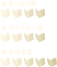 まったり度　アクション度　本好き度