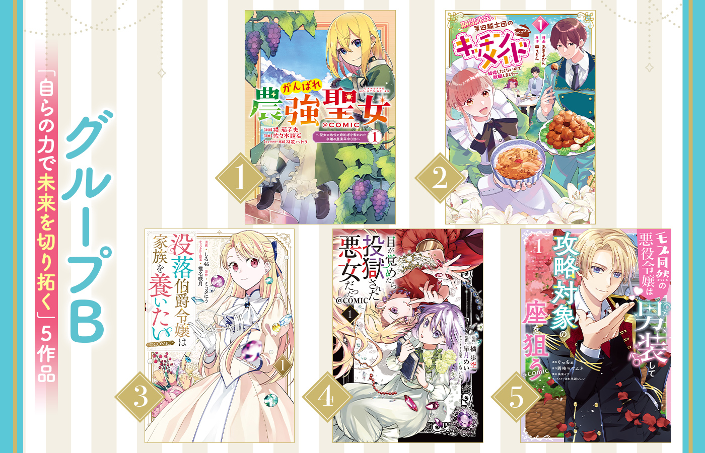 グループB「自らの力で未来を切り拓く」5作品